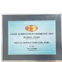 Sales Achievement Domestic 2016