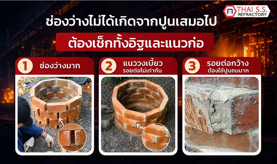 ตัวอย่างการก่ออิฐทนไฟเสี้ยวเป็นวงกลมผิดแนว ทำให้เกิดช่องว่างและรอยต่อไม่สม่ำเสมอ