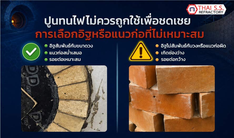 เปรียบเทียบการก่ออิฐทนไฟเสี้ยวเป็นวงกลมแบบรอยต่อเหมาะสมและแบบรอยต่อกว้าง
